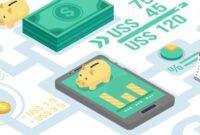 Fintech vs traditional finance