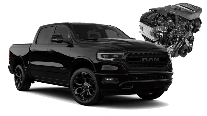 Ram Model Features – Chris Nikel Chrysler Jeep Dodge Ram Fiat Blog RAM use cases