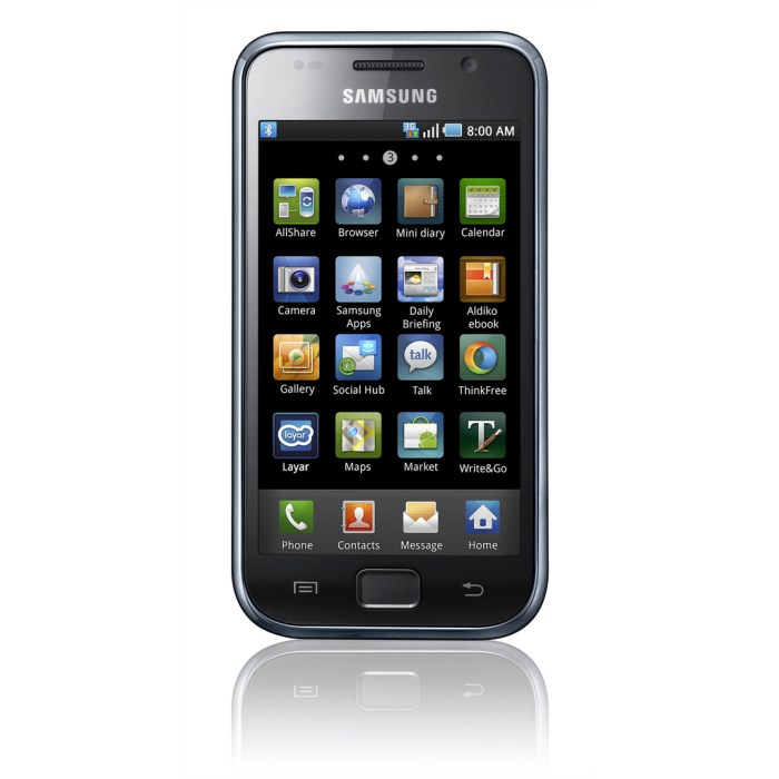 Reading: Situational Factors | Principles of Marketing Smartphone market trend