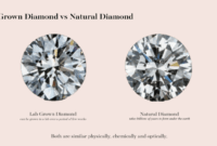Diamond ring trends 2025