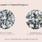 Diamond ring trends 2025