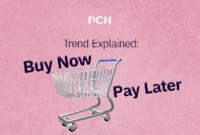 Buy now pay later trends