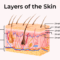 Skin care routine for sensitive skin