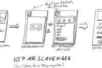 Augmented reality price
