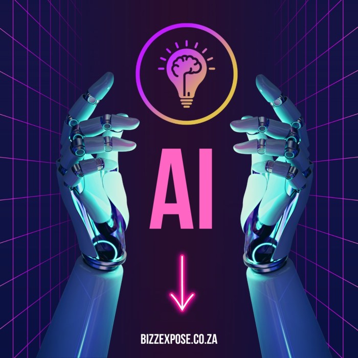 What is Artificial Intelligence (AI) Artificial Intelligence (AI)