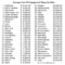 Diamond ring price calculator