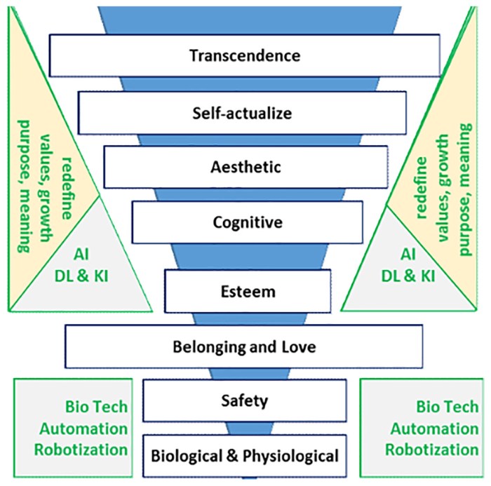 The rising trend of Metaverse in education: challenges, opportunities ... Ethical gold jewelry