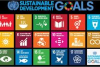 Sustainable jewelry