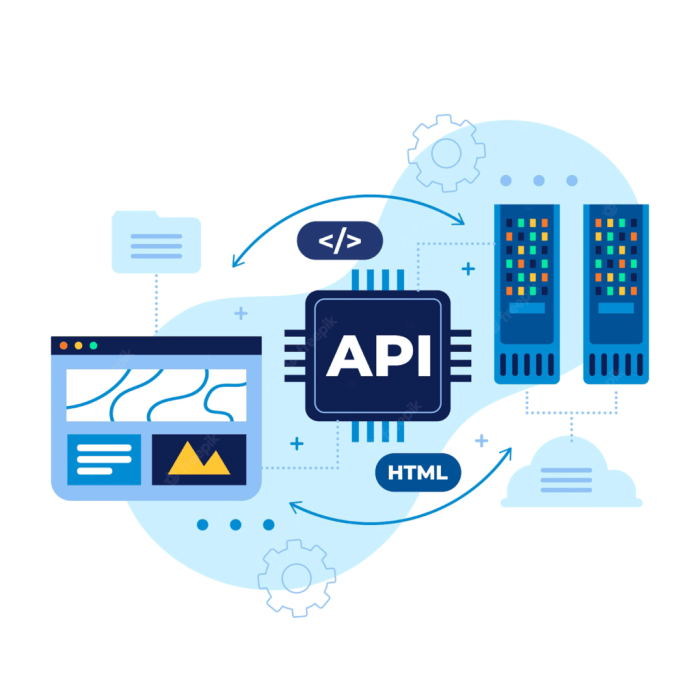Apa itu API: Definisi, Fungsi, Hingga Cara Kerja, Lengkap! API development