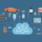 IoT use cases