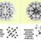 Moissanite vs diamond