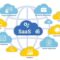 SaaS vs PaaS vs IaaS