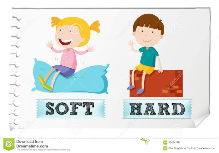 Soft Landing: Investment Implications For 2024 | Seeking Alpha Soft Grunge
