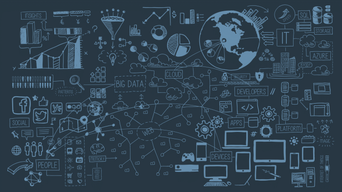 Building a Data Pipeline from Scratch – The Data Experience – Medium Data-driven decision making